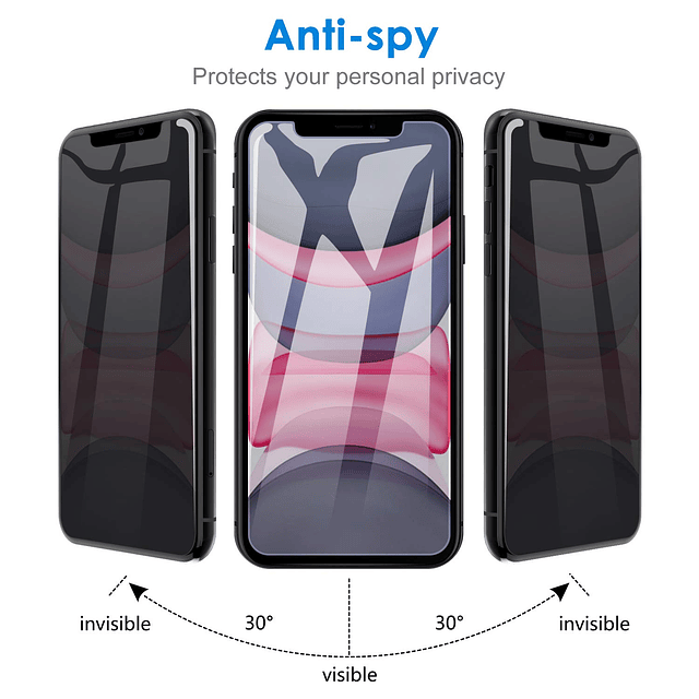 Protector de pantalla de privacidad para iPhone 11 y iPhone