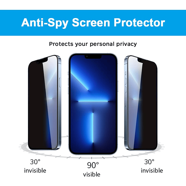 Protector de pantalla de privacidad para iPhone 13 Pro Max/i