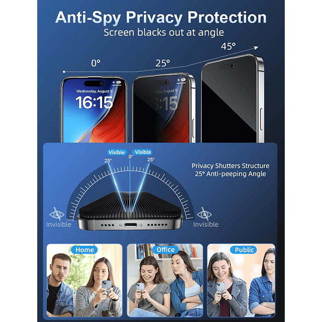 Protector de pantalla de privacidad para iPhone 15 Pro Max 6