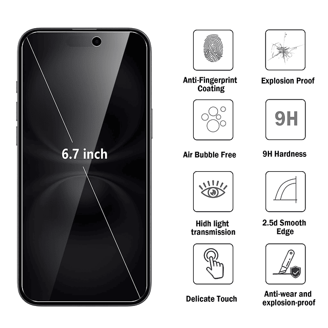 Paquete de 2 protectores de pantalla de privacidad para iPho