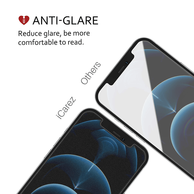 Protector de pantalla mate para iPhone 12 /iPhone 12 Pro 202