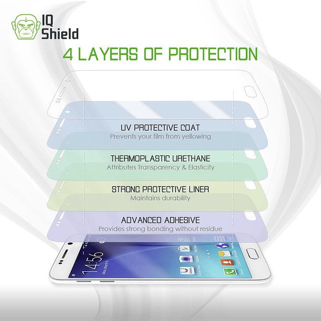 Protector de pantalla TPU compatible con Apple iPhone 14 Plu