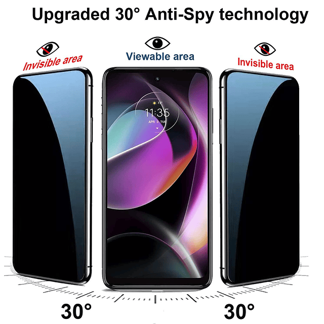 2 unidades Protector de pantalla de privacidad para Motorola