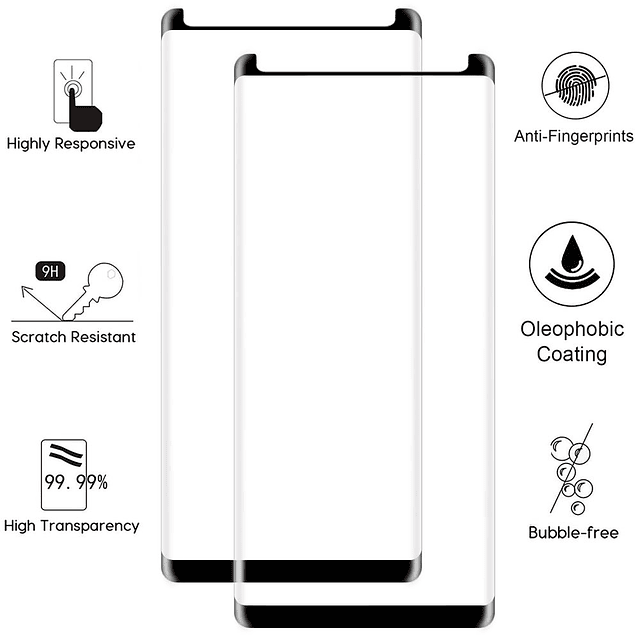 Paquete de 2 Protector de pantalla de vidrio templado para S