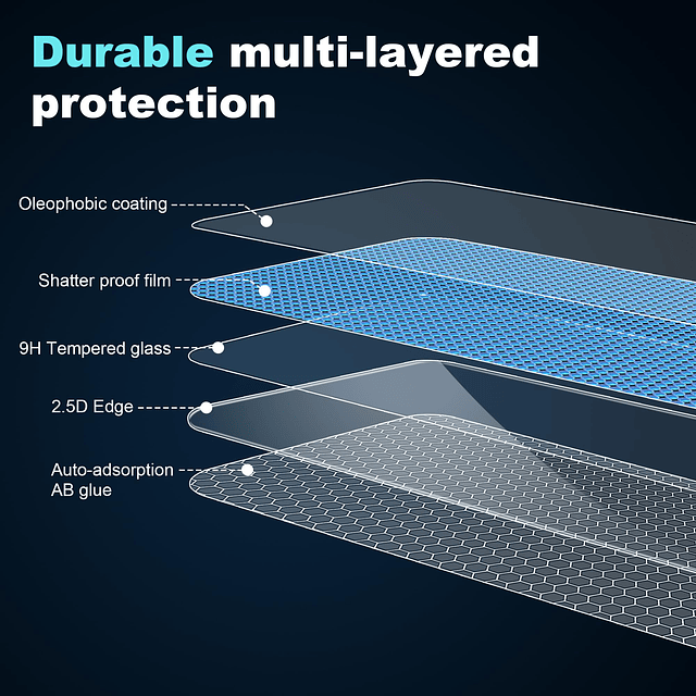 2 unidades Protector de pantalla diseñado para OnePlus Pad 2