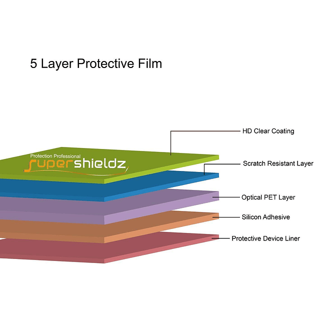 Paquete de 2 diseñado para Samsung Galaxy Z Fold 3 5G Protec