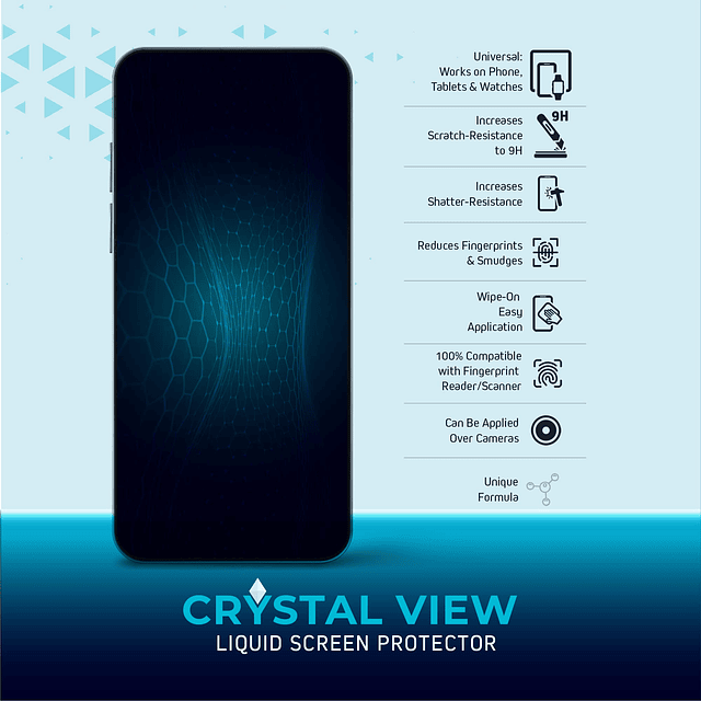 Protector de pantalla de cristal líquido : nanoprotección re