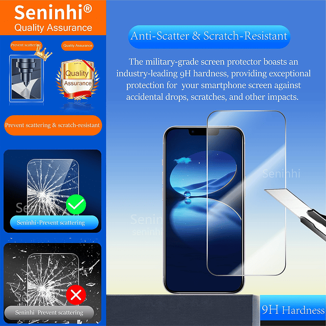 Seninhi 3+3Pack para iPhone 15 pulgadas Protector de pantall