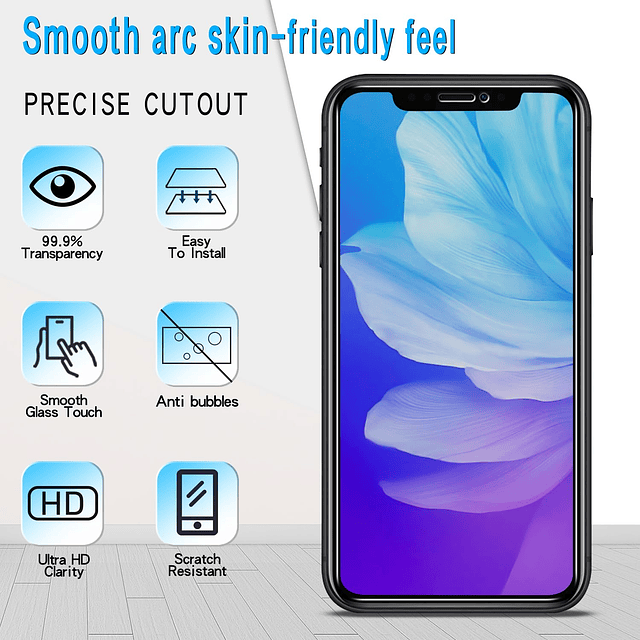Paquete de 3 Protector de pantalla de privacidad para iPhone