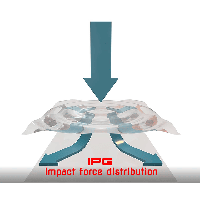 para FLIR C2 / C3 Protector de pantalla compacto para cámara