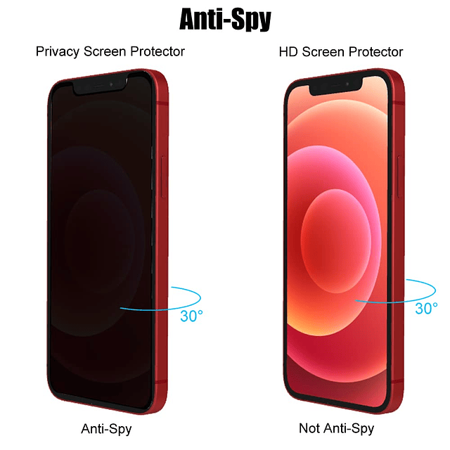 Paquete de 3 protectores de pantalla de privacidad para iPho