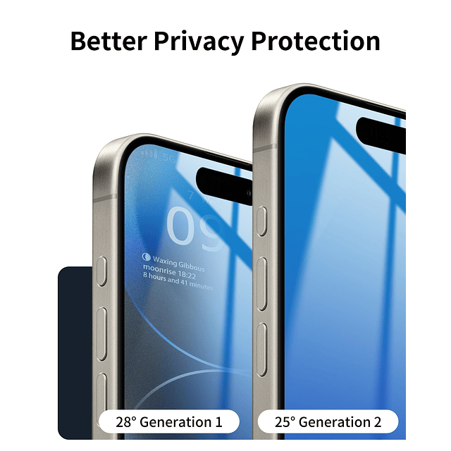 Paquete de 2 protectores de pantalla de privacidad para iPho