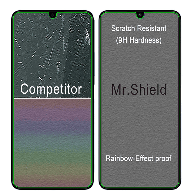 Protector de Pantalla Compatible con Xiaomi Poco C65 Vidrio