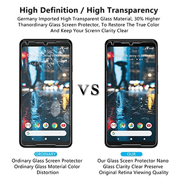 Protector de pantalla de vidrio templado para Google Pixel 2