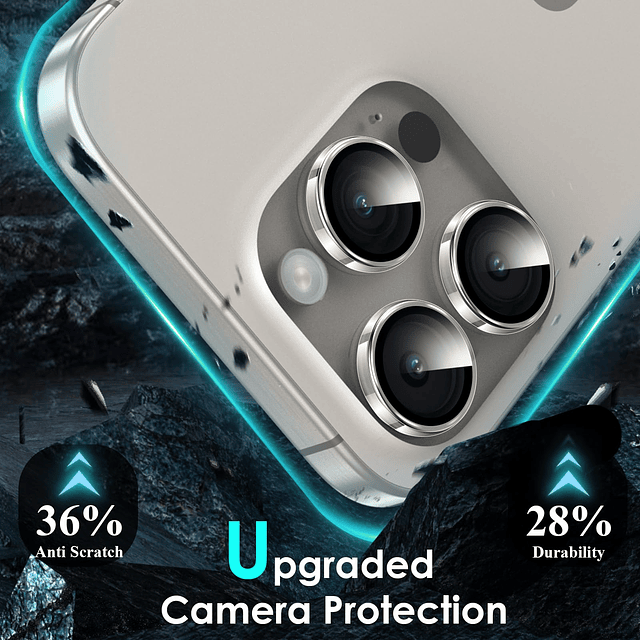 Protector de lente de cámara para iPhone 15 Pro/iPhone 15 Pr