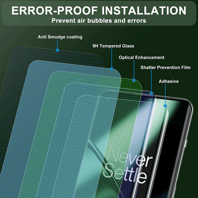 Compatible con OnePlus 11/10 Pro Protector de Pantalla, Tecn