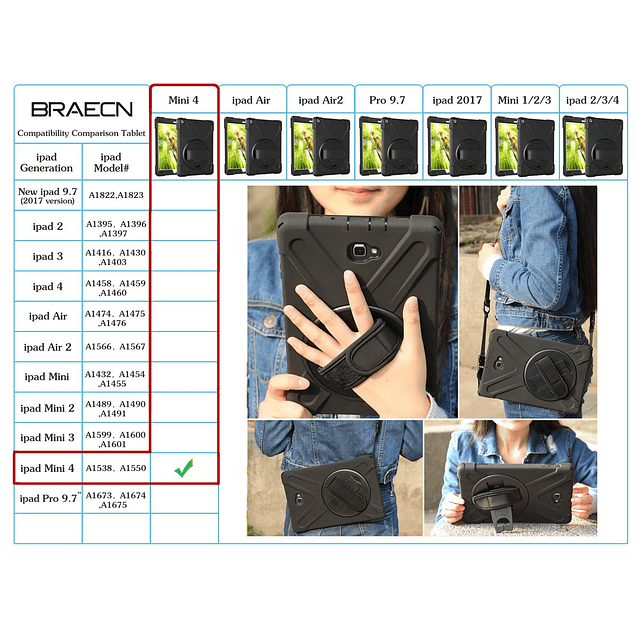 BRaECN Funda para iPad Mini5, iPad Mini4 Shockpoof Funda de