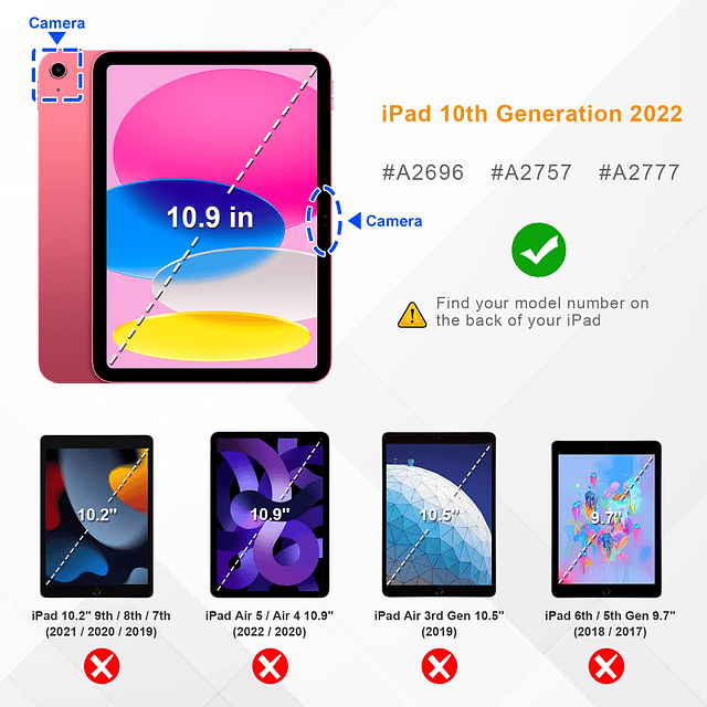 Funda transparente para iPad 10 generación de tableta de 10,