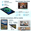 2024 La tableta más nueva de 10 pulgadas, 12 GB de RaM + 128