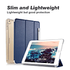 Valkit Funda para iPad Pro 12.9 2017/2015 modelo antiguo, 1