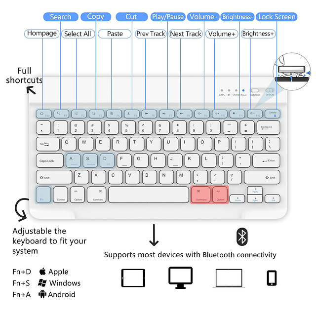 Surface Pro 9 Funda con teclado 13 pulgadas 2022, Funda con