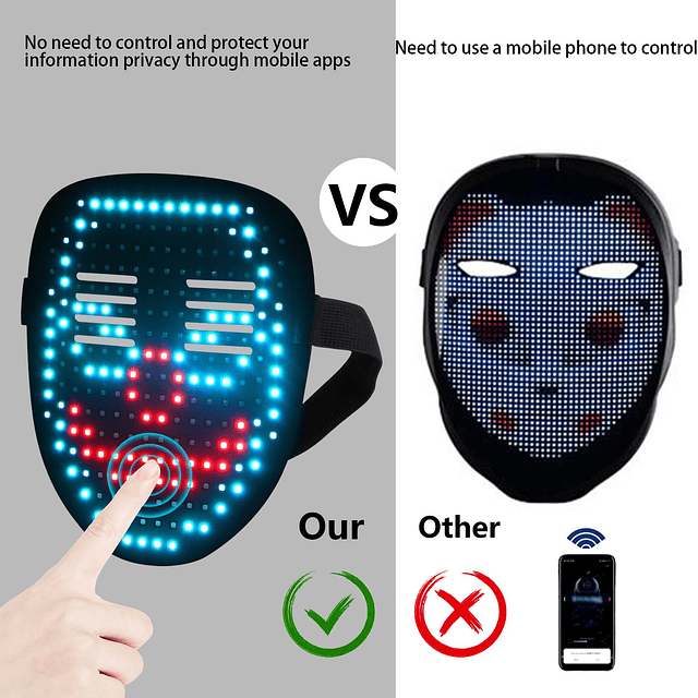 Máscara facial LED Detección de gestos Transformación Hombre