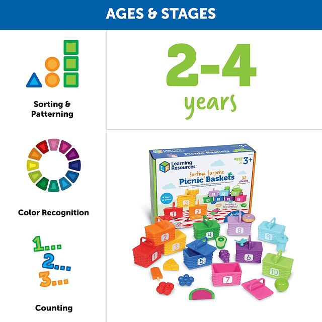 Clasificación de cestas de picnic sorpresa, juguete para cla