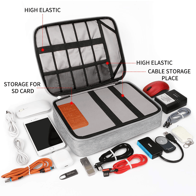 HOLIMET Bolsa organizadora de cables, bolsa de accesorios el