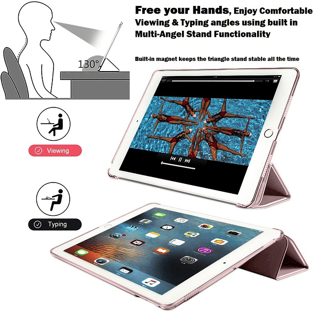 DuraSafe Fundas para iPad 9,7 pulgadas 5/6 iPad 5.ª 6.ª gene