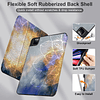 Funda para iPad Pro 2021/2022 de 12,9 pulgadas de 5.ª y 6.ª