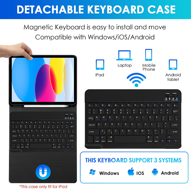 Funda con teclado para iPad de 10.ª generación de 10,9 pulga