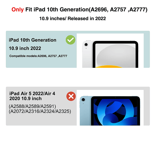 ShellBox Funda para iPad de 10.ª generación de 10,9 pulgadas