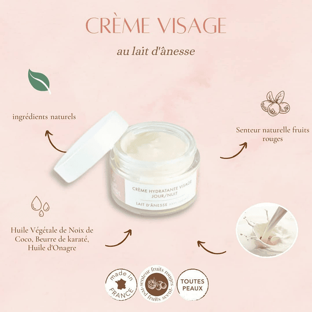 - Crema Facial Hidratante - Día/Noche - Leche de Burra - 100