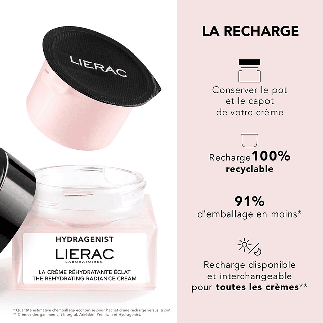 LIERAC Hydragenist - Crema Rehidratante Radiante - Hidratant