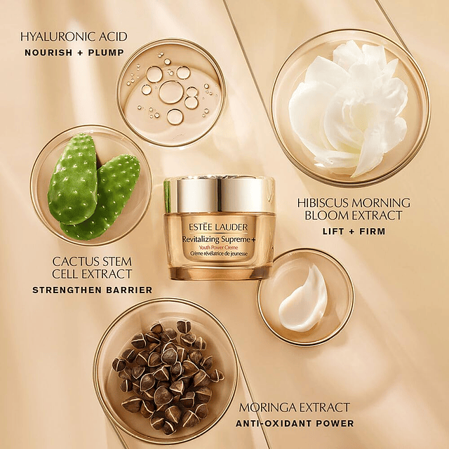 Revitalizing Supreme+ Youth Power Cream humectante con ácido