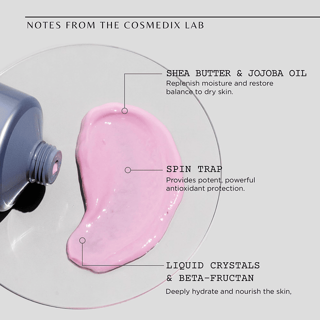 Emulsión hidratante facial hidratante intenso para el cuidad