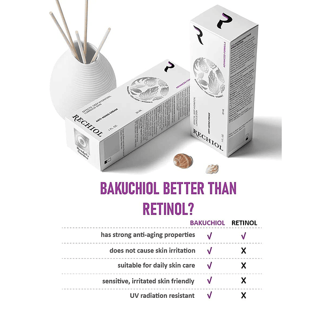 Garden Rechiol Bakuchiol Serum Retinol Alternative - Crema d