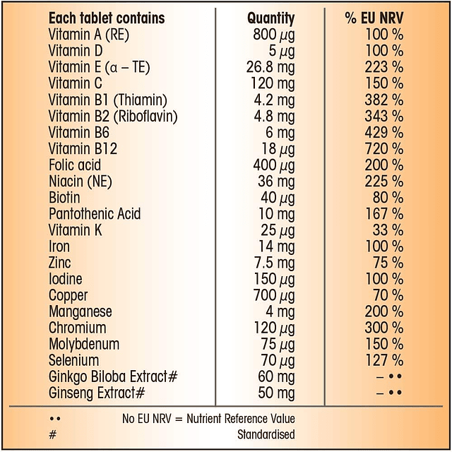 Multivitaminas Centrum Performance (paquete de 2), 30 unidad