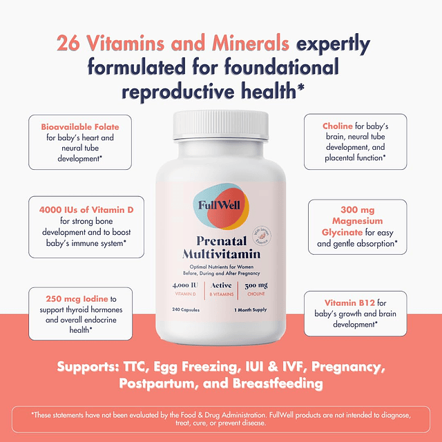 Vitaminas Prenatales Limón | colina, folato y vitamina D par