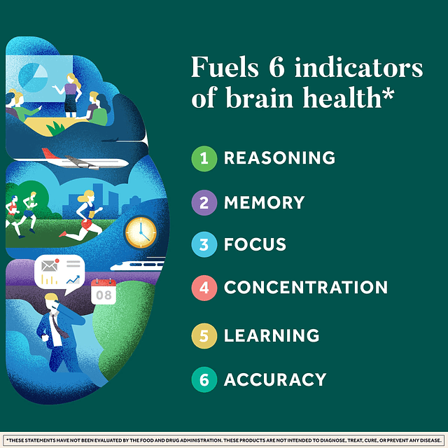 Plus Suplemento cerebral para memoria y concentración Nootró