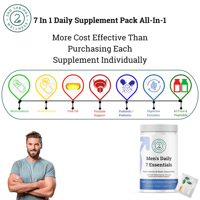 Daily 7 Essentials Paquete de vitaminas para hombres Paquete