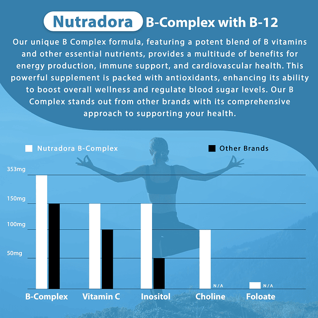 Complejo de vitamina B con vitamina C Vitaminas complejas B