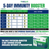 Refuerzo de apoyo inmunológico cónico de 5 días Suplemento d