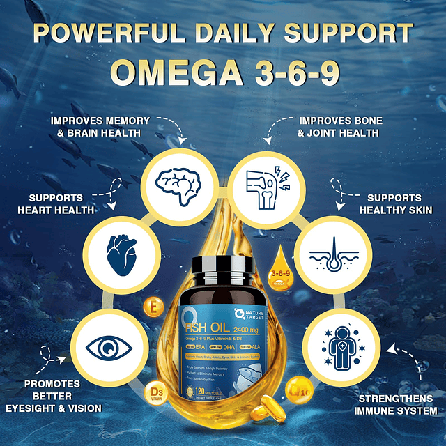 Triple Omega 3 6 9, aceite de pescado 2400 mg cápsulas bland