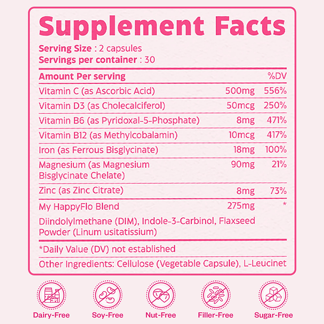 : Suplemento de vitaminas para aliviar el síndrome premenstr