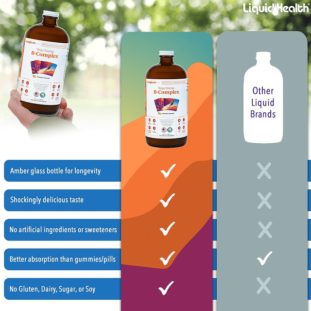Mega Energy Complejo B metilado, suplemento vitamínico líqui