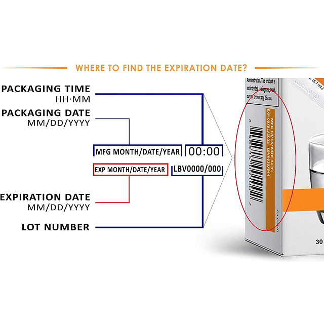 Vitamina C lipoesférica 1000 mg de vitamina C y 1000 mg de f