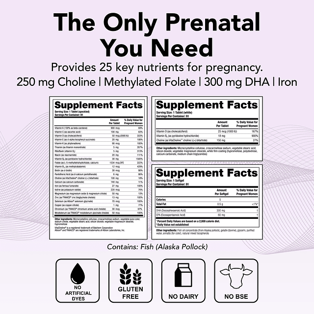 TheraNatal Suplemento vitamínico prenatal completo Suministr