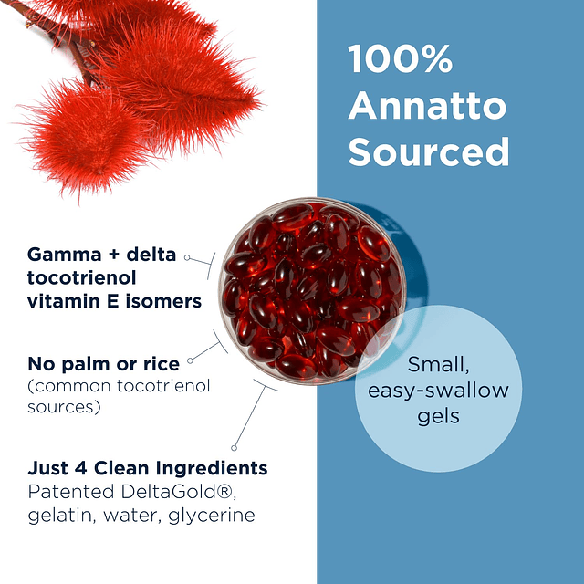 Annatto-E 300 mg Tocotrienoles Vitamina E Delta + Gamma Toco