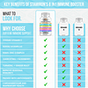 Apoyo inmunológico 8 en 1 con quercetina zinc 50 mg vitamina